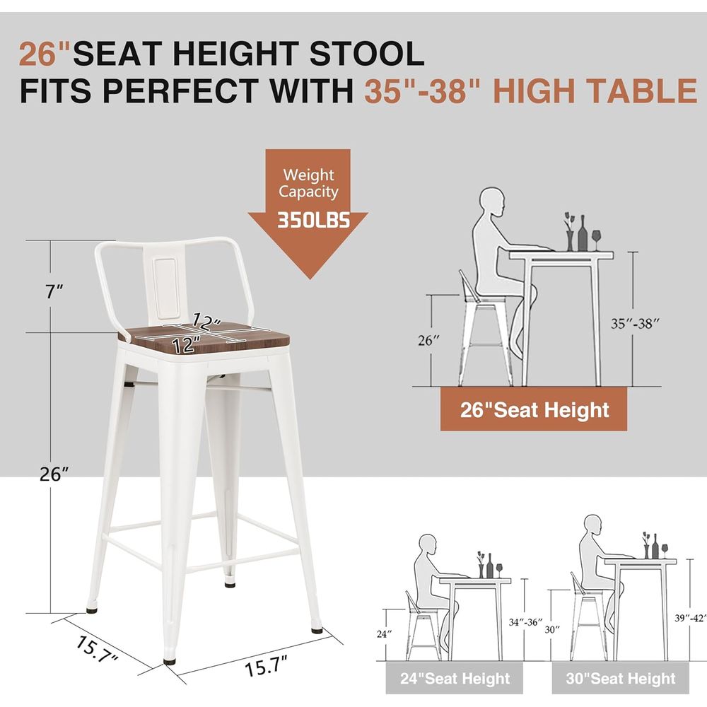 Conjunto de 4 Banquetas Indust - Home Bar Stools avaliação e preço