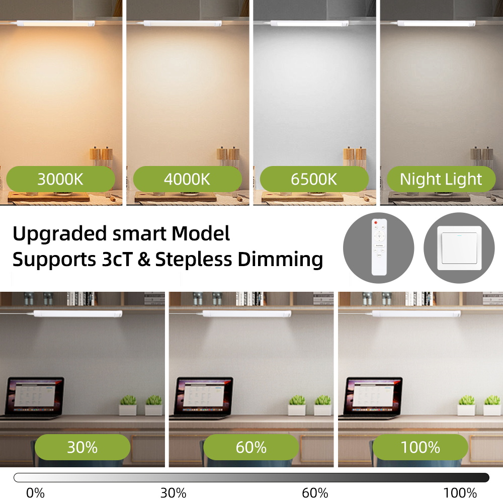 Controle remoto led armário lâ - Home Bar And Cabinet avaliação e preço